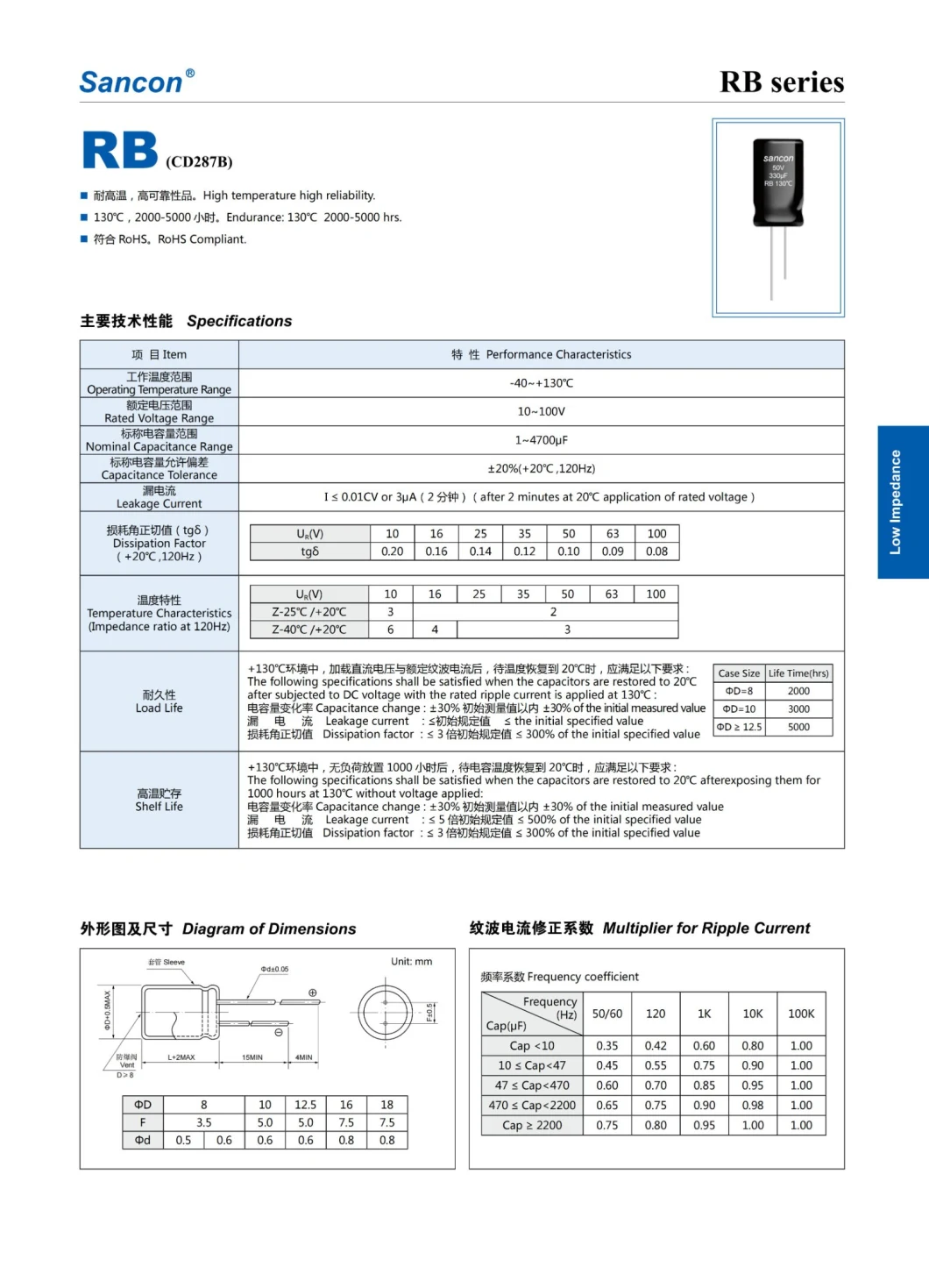 Capacitor