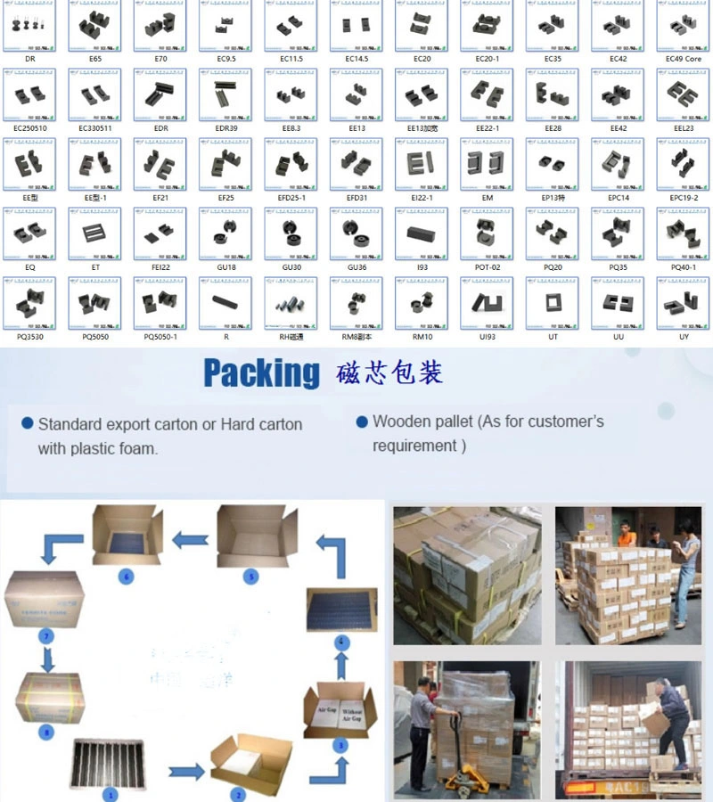 Ec High Frequency Transformer Soft Magnetic Mn-Zn Ferrite Black Core