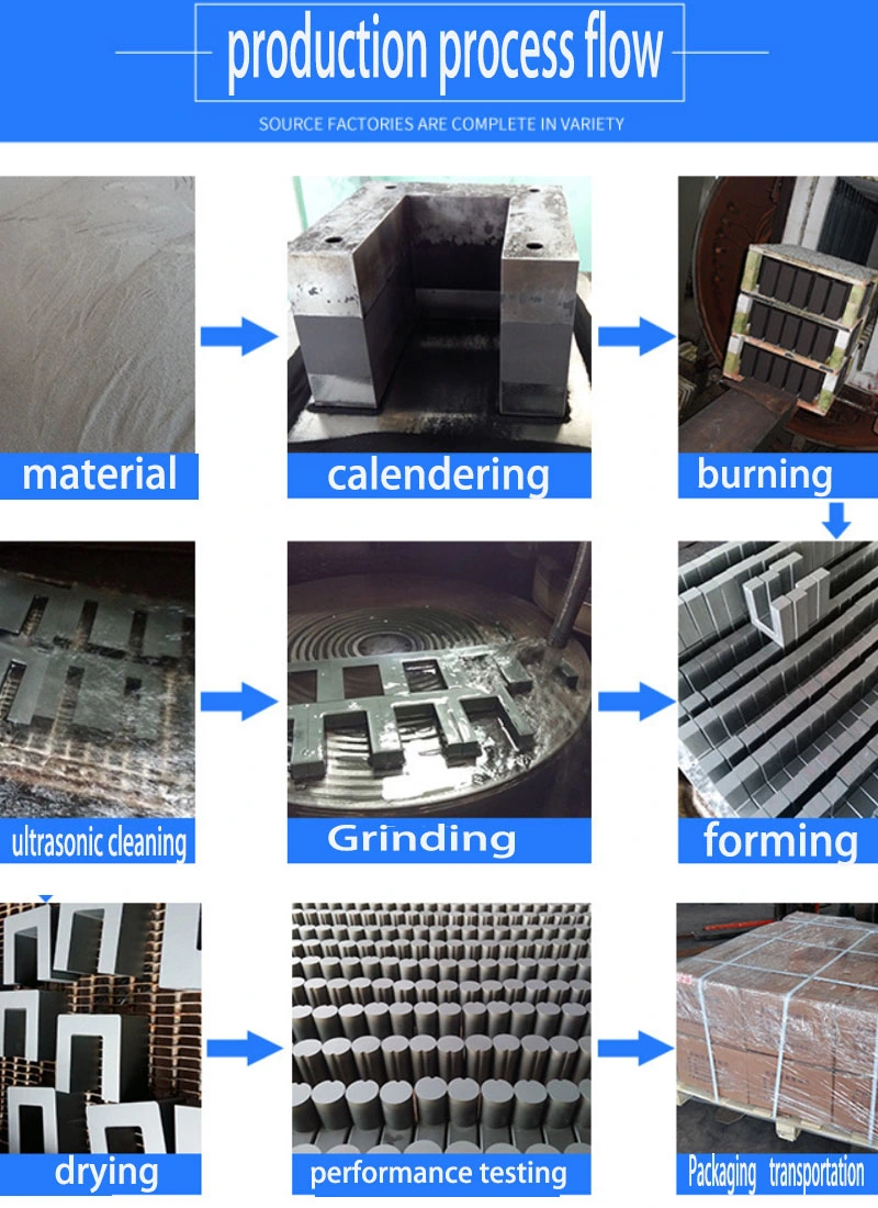 Ec High Frequency Transformer Soft Magnetic Mn-Zn Ferrite Black Core